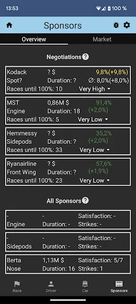 Gpro Assistant [MOD: расширенная статистика и подсказки] Screenshot 1