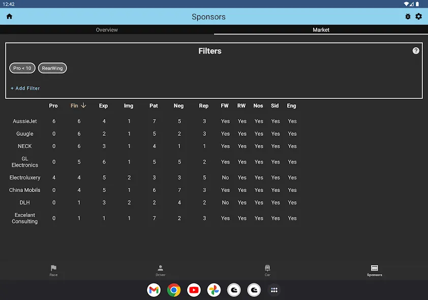 Gpro Assistant [MOD: расширенная статистика и подсказки] Screenshot 5