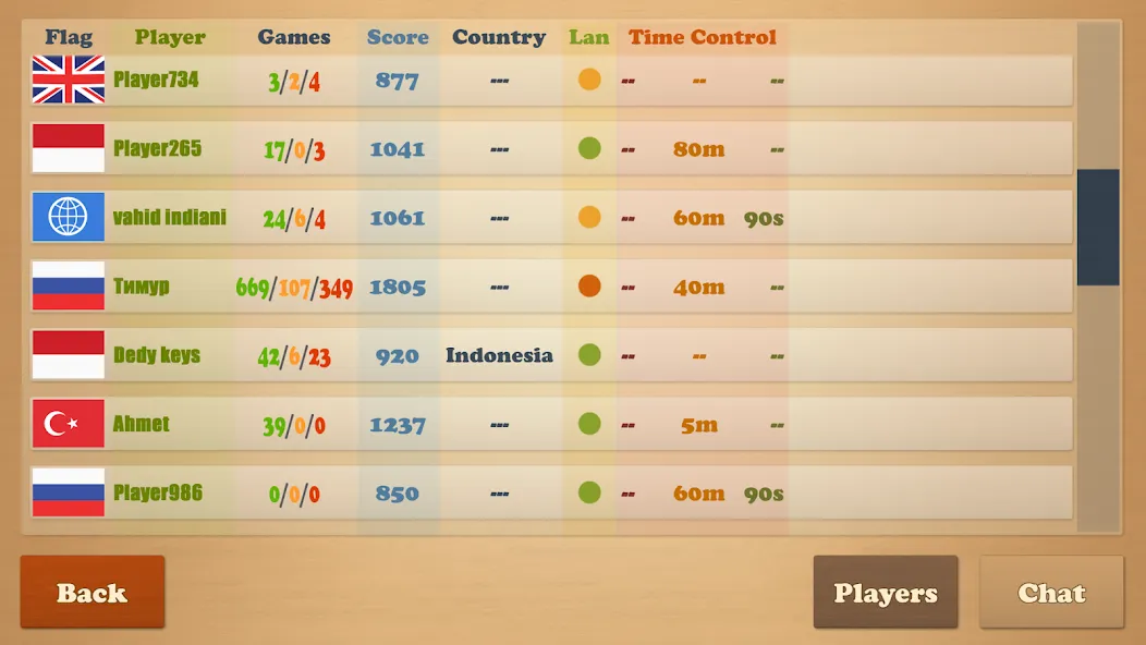 Real Chess [MOD: шахматные фигуры разблокированы] Screenshot 3