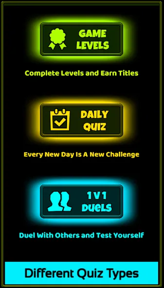 Ertugrul Ghazi Quiz Game [MOD: безлимитные подсказки и жизни] Screenshot 3