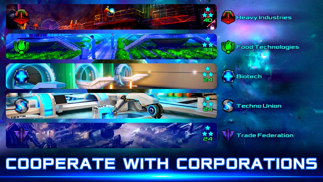 Idle Space Business Tycoon [MOD: безлимитные деньги и космические ресурсы] Screenshot 3