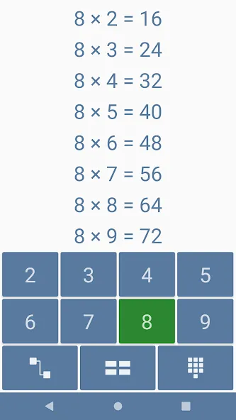 Multiplication games for kids [MOD: открыты все таблицы умножения] Screenshot 1