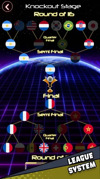 Air Hockey Glow HD Ultimate 2D [MOD: безлимитные шайбы и открытые режимы] Screenshot 3