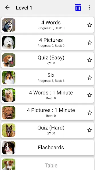Dogs Quiz - Guess All Breeds! [MOD: все породы собак разблокированы] Screenshot 3