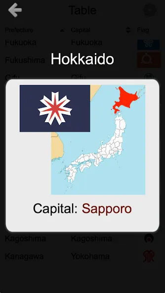 Prefectures of Japan - Quiz [MOD: открыты все префектуры японии] Screenshot 1