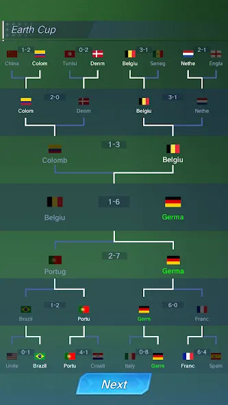 Football Rising Star [MOD: безлимитные деньги и энергия] Screenshot 3