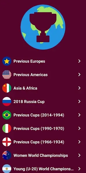 World Soccer Simulator 2022 [MOD: безлимитные деньги и все команды открыты] Screenshot 2