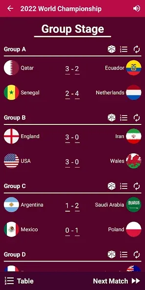 World Soccer Simulator 2022 [MOD: безлимитные деньги и все команды открыты] Screenshot 3