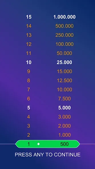 Daily Bible Trivia: Quiz Games [MOD: безлимитные подсказки и очки] Screenshot 2