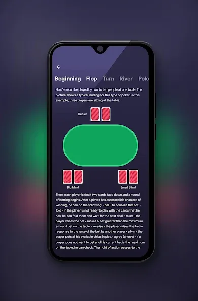 ATHYLPS - Poker Outs, Poker Od [MOD: точный расчёт покерных шансов] Screenshot 4