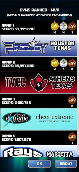 CHEER Official 3D [MOD: открыты все уровни и режимы] Screenshot 3