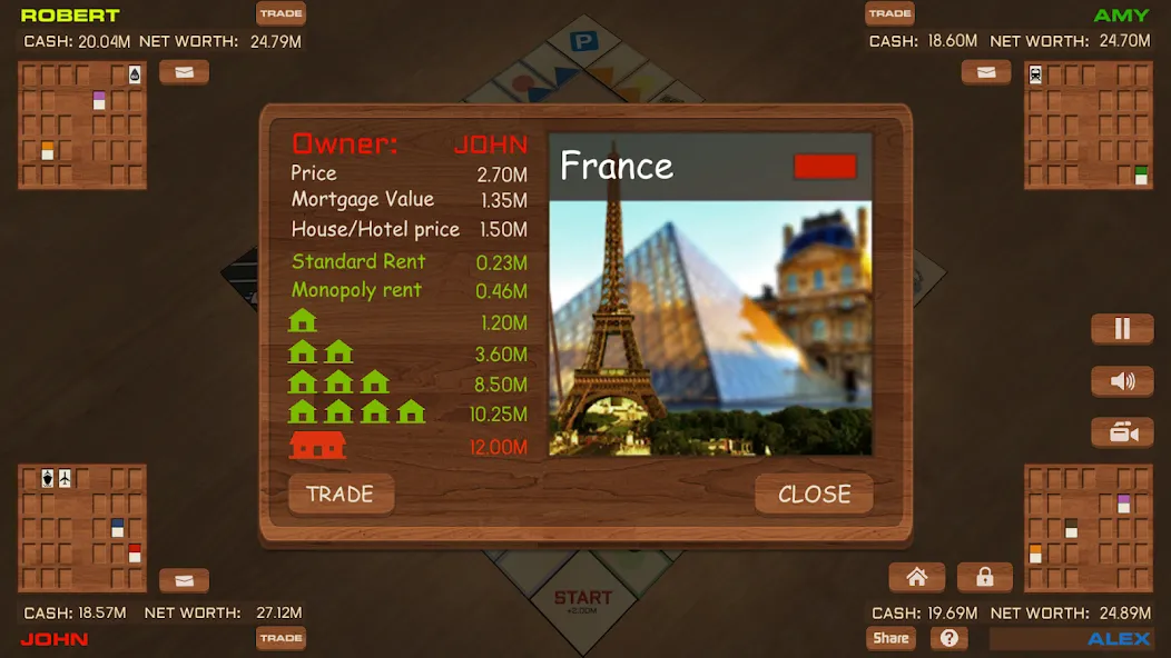 Businessman ONLINE board game [MOD: безлимитные деньги и ресурсы] Screenshot 4