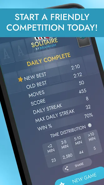 Solitaire: Classic Card Games [MOD: без рекламы и подсказки] Screenshot 4