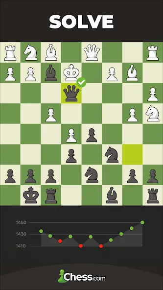 Chess - Play and Learn [MOD: открыты все премиум-функции] Screenshot 4