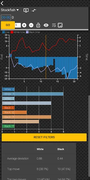 Chess tempo - Train chess tact [MOD: безлимитные шахматные задачи] Screenshot 5