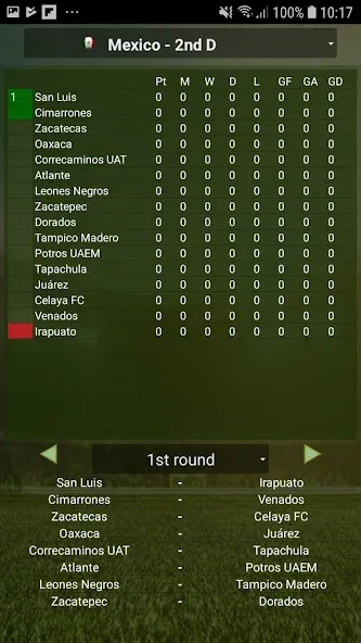 Cyberfoot [MOD: безлимитные деньги и все команды открыты] Screenshot 3