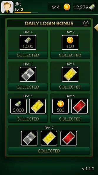 Wild Four [MOD: безлимитные деньги и патроны] Screenshot 3