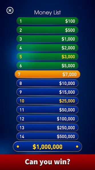 Millionaire 2024 Trivia Quiz [MOD: безлимитные подсказки и жизни] Screenshot 4
