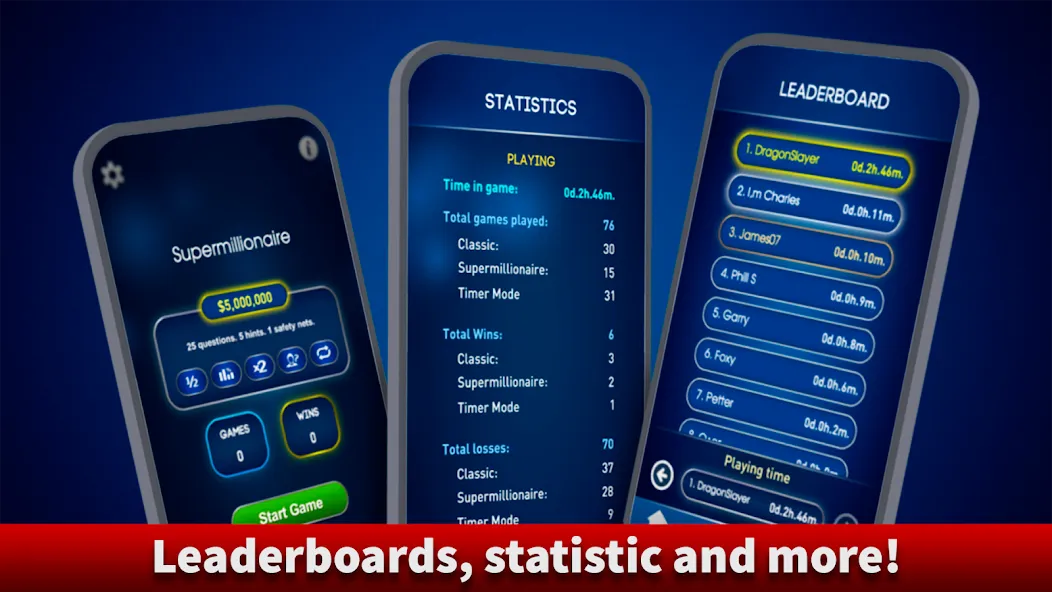 Millionaire 2024 Trivia Quiz [MOD: безлимитные подсказки и жизни] Screenshot 5