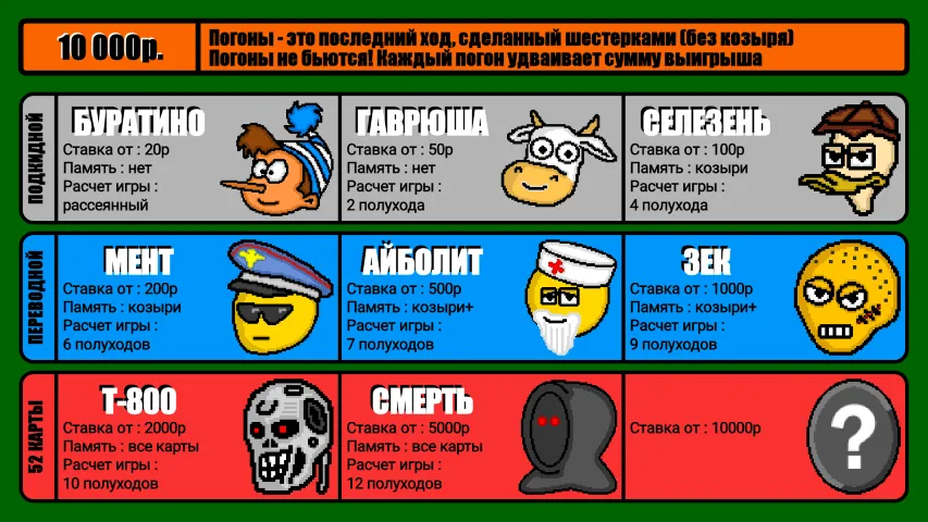 Дурак на деньги [MOD: безлимитные деньги и все карты открыты] Screenshot 4