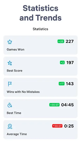 Sudoku.com - Classic Sudoku [MOD: без рекламы и все уровни открыты] Screenshot 5