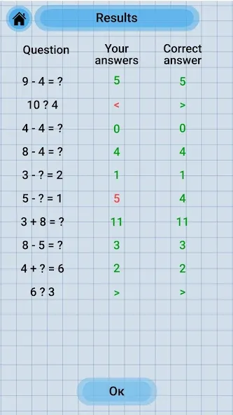 Math Addition &amp; Subtraction [MOD: безлимитные подсказки и все уровни] Screenshot 4