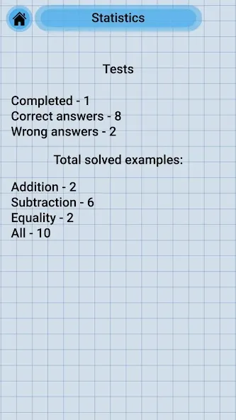 Math Addition &amp; Subtraction [MOD: безлимитные подсказки и все уровни] Screenshot 5