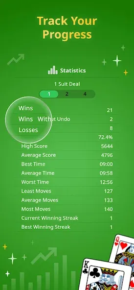 Spider Solitaire Classic [MOD: без рекламы и все масти открыты] Screenshot 3