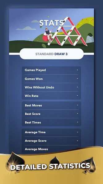 Solitaire Guru: Card Game [MOD: безлимитные монеты и подсказки] Screenshot 5