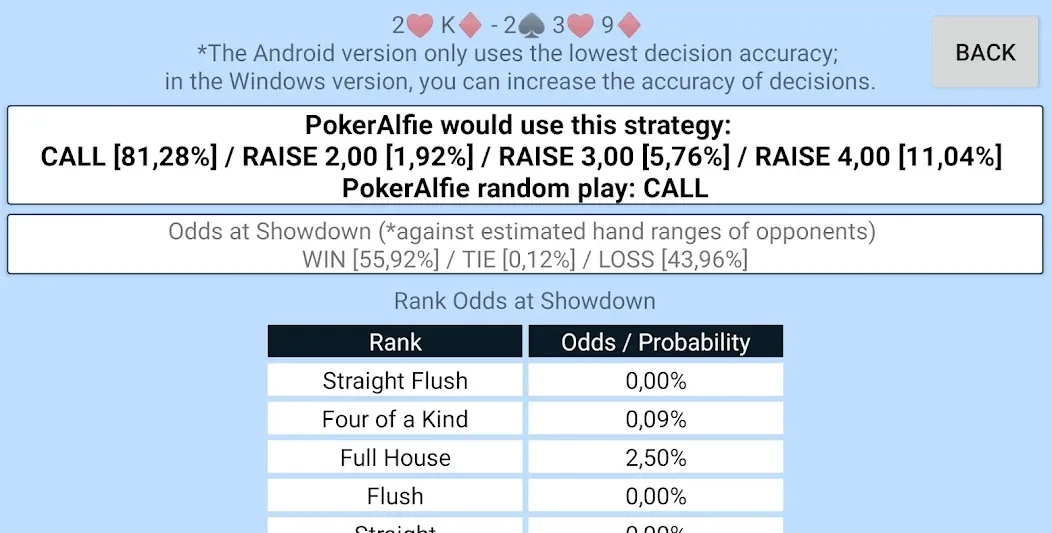 Offline Poker AI - PokerAlfie [MOD: умный офлайн-покер без интернета] Screenshot 4