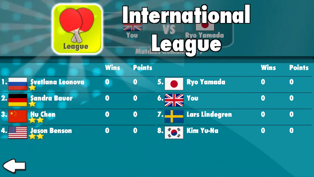 Table Tennis 3D [MOD: безлимитные деньги и все ракетки] Screenshot 2