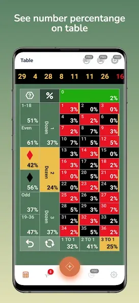Roulette Kicker [MOD: безлимитные монеты и быстрые вращения] Screenshot 3