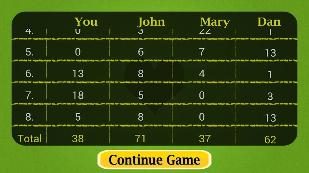 Hearts Mobile [MOD: без рекламы и открыты все уровни] Screenshot 4