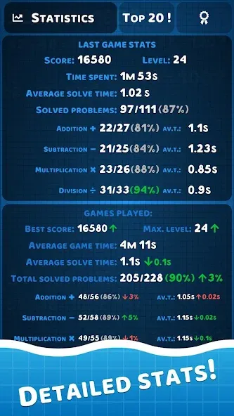 Math Practice: Solve Problems [MOD: решение примеров без ограничений] Screenshot 4