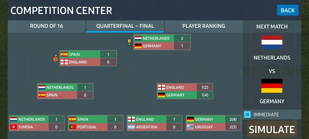 World Football Simulator [MOD: безлимитные деньги и все команды] Screenshot 3