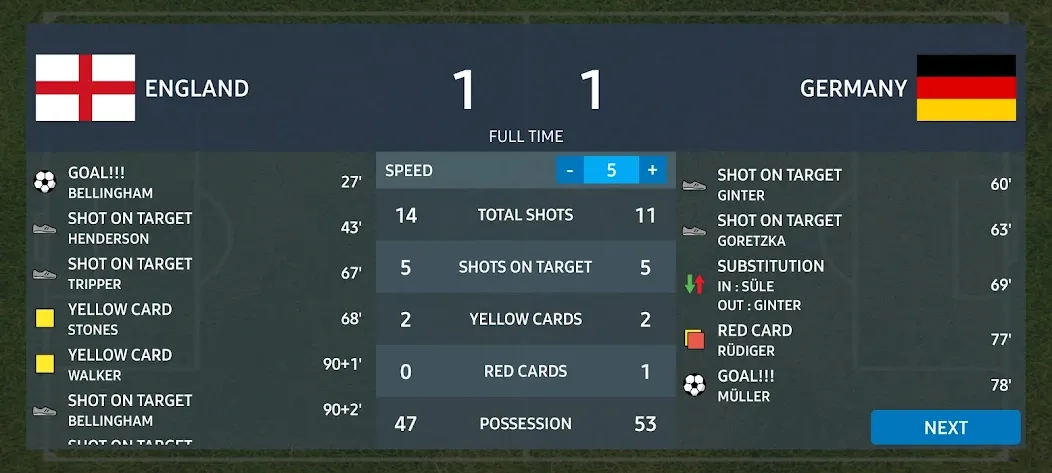 World Football Simulator [MOD: безлимитные деньги и все команды] Screenshot 4