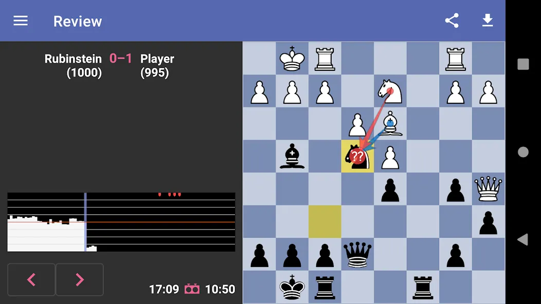 Chess Dojo [MOD: безлимитные подсказки и отмена ходов] Screenshot 5