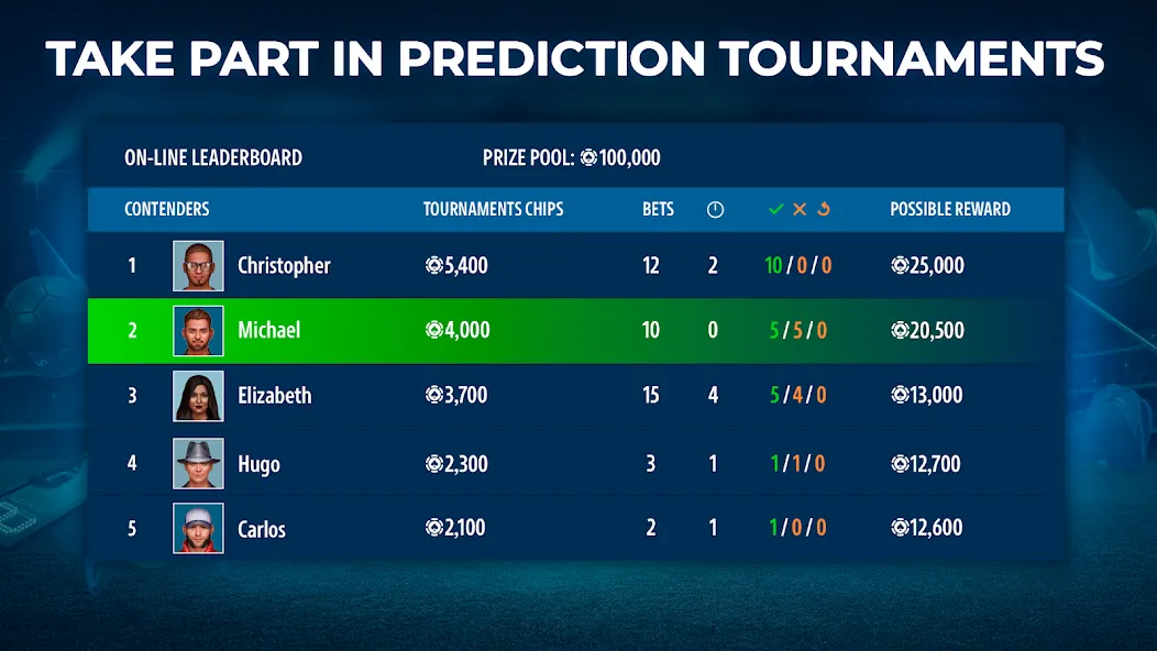 Sportsbook by Pokerist [MOD: спортивные ставки без ограничений] Screenshot 2