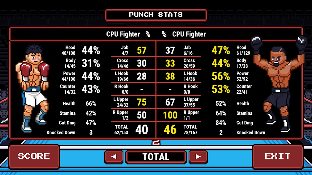 Prizefighters 2 [MOD: безлимитные деньги и энергия] Screenshot 4