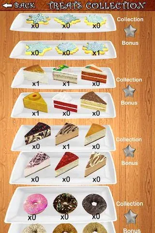 Cookie Dozer [MOD: безлимитные монеты и усиленные бонусы] Screenshot 5