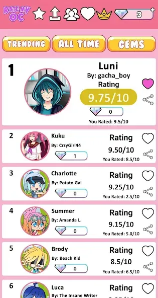 Rate My OC [MOD: оценка персонажей без ограничений] Screenshot 5