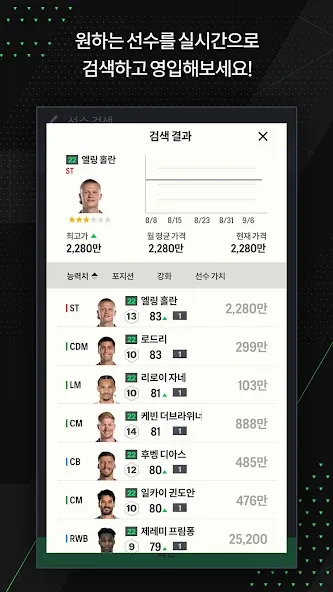 EA SPORTS FC Online M [MOD: безлимитные деньги и усиленная команда] Screenshot 4