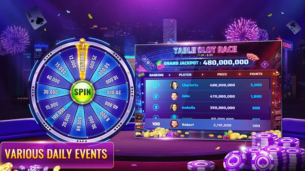 RallyAces Poker [MOD: безлимитные фишки и открытые столы] Screenshot 5