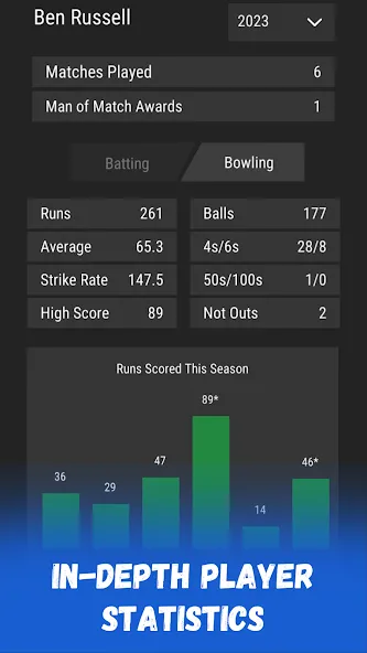Wicket Cricket Manager [MOD: безлимитные деньги и премиум функции] Screenshot 5