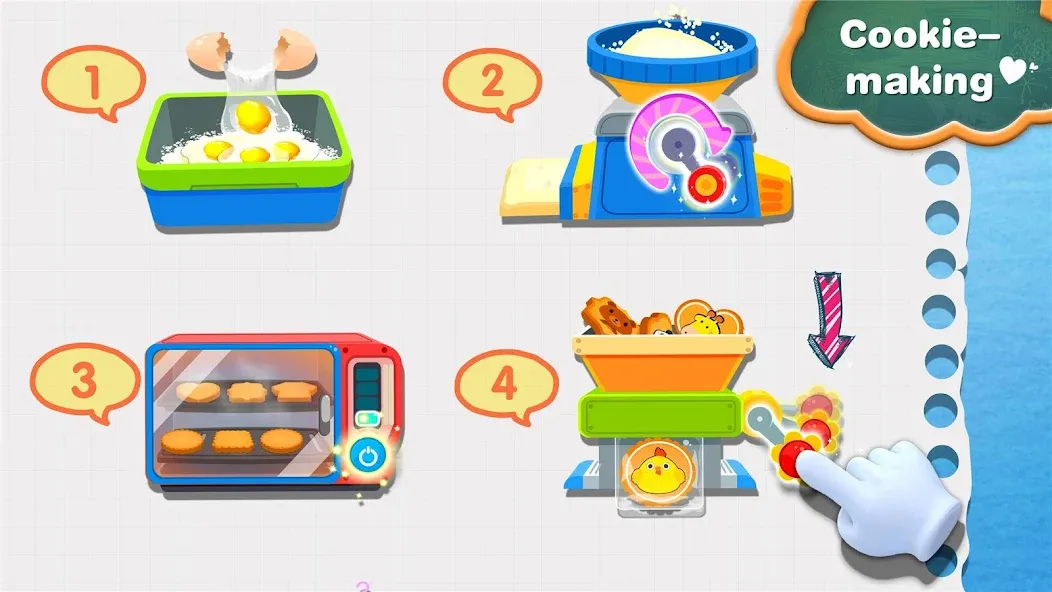 Little Panda's Snack Factory [MOD: безлимитные деньги и открыты все рецепты] Screenshot 4