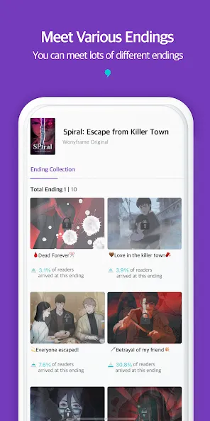 Storyplay: Interactive story [MOD: все истории открыты] Screenshot 5