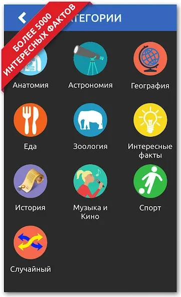 ДА или НЕТ [MOD: безлимитные подсказки и попытки] Screenshot 1