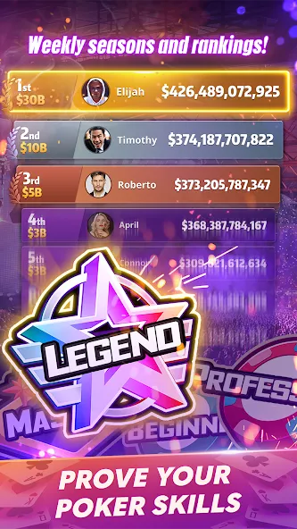 Mega Hit Poker: Texas Holdem [MOD: безлимитные фишки и все функции открыты] Screenshot 5