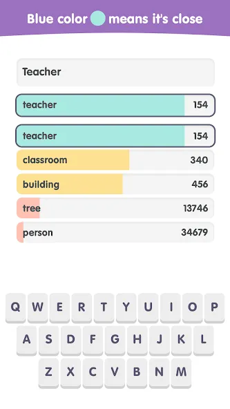 Contexto: Popular Words Game [MOD: безлимитные подсказки и открыты все слова] Screenshot 3