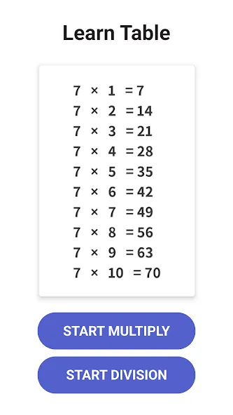Multiplication Games Math quiz [MOD: безлимитные подсказки и быстрые ответы] Screenshot 2